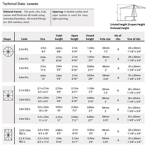 Levante center pole Specifications Chart